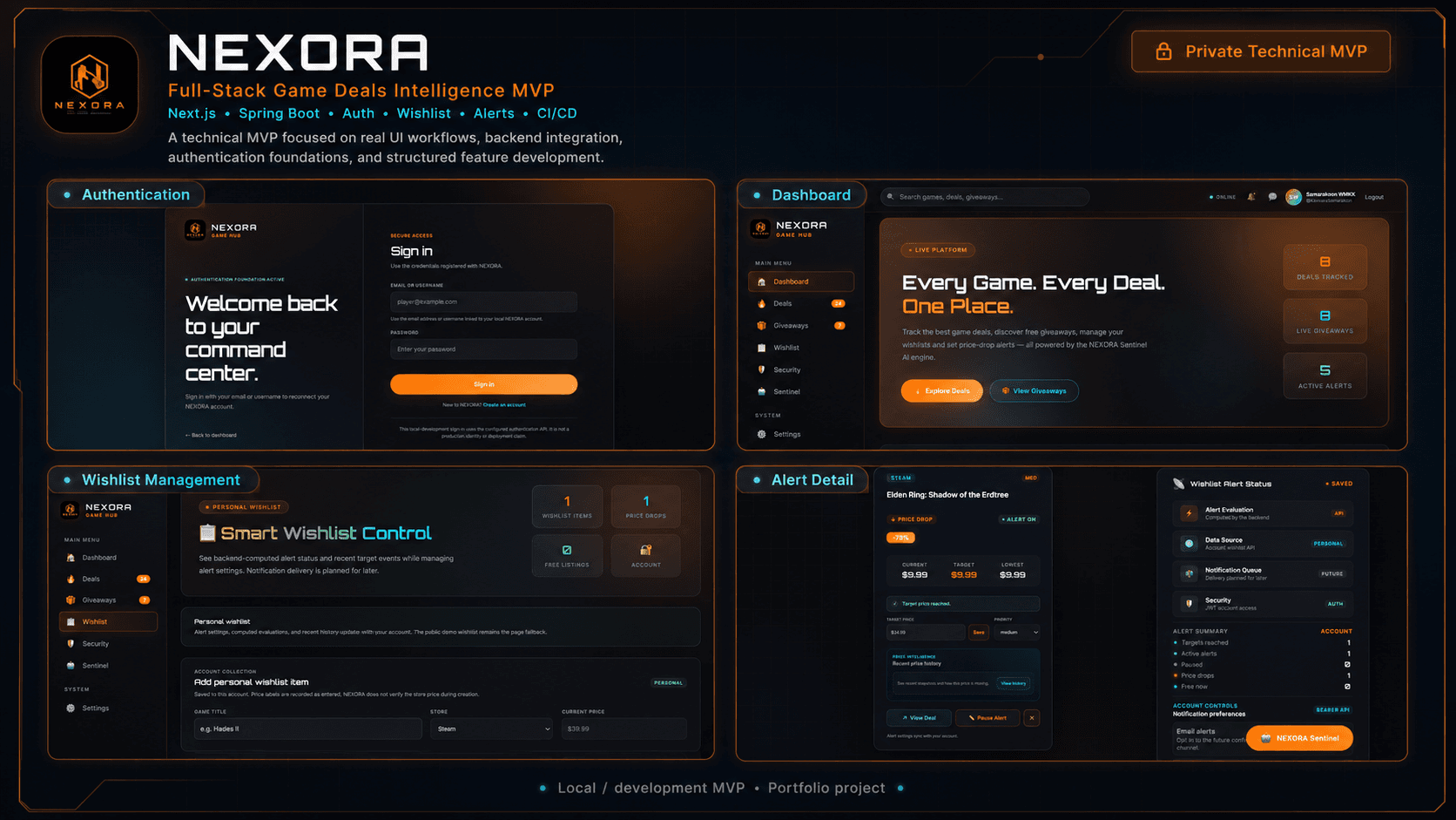 NEXORA full-stack game deals intelligence MVP showcase