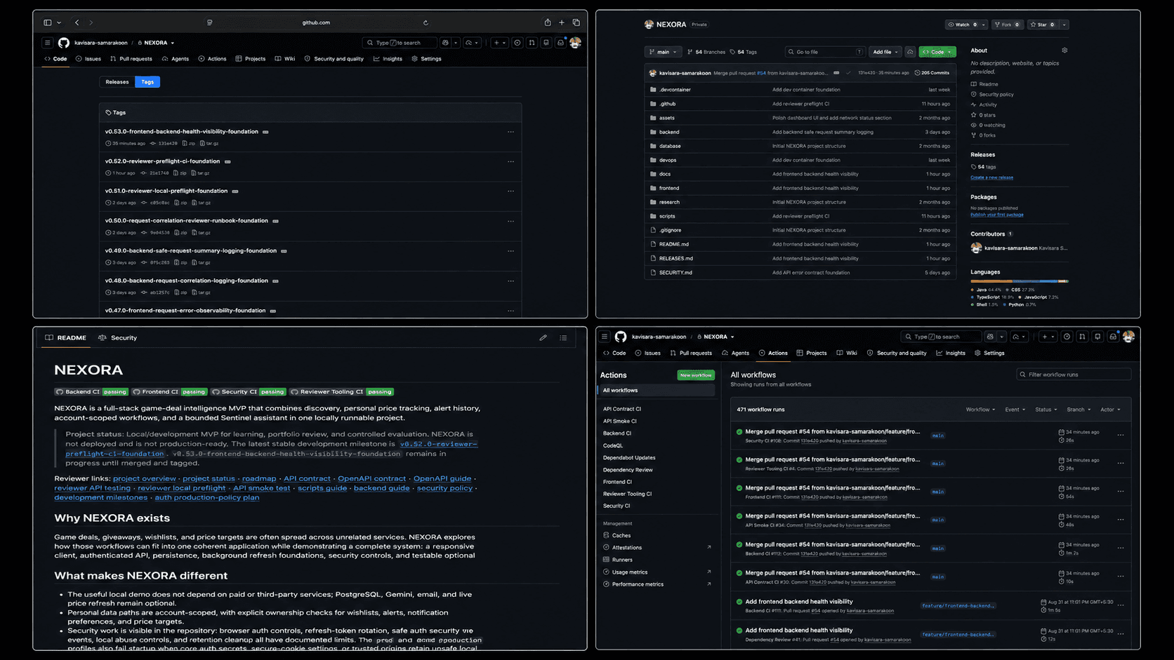 NEXORA wishlist, security, and Sentinel interface showcase