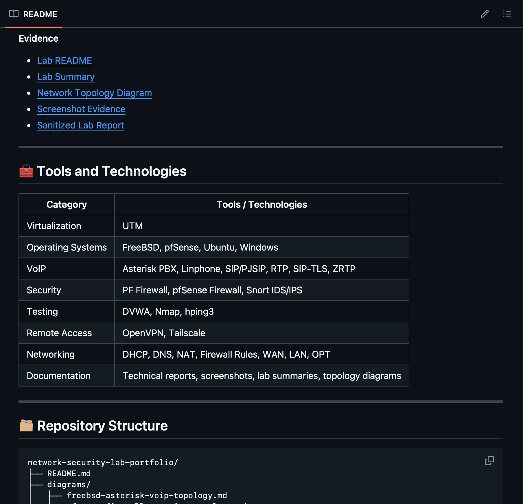 pfSense lab evidence, tools and technologies, and repository structure screenshot