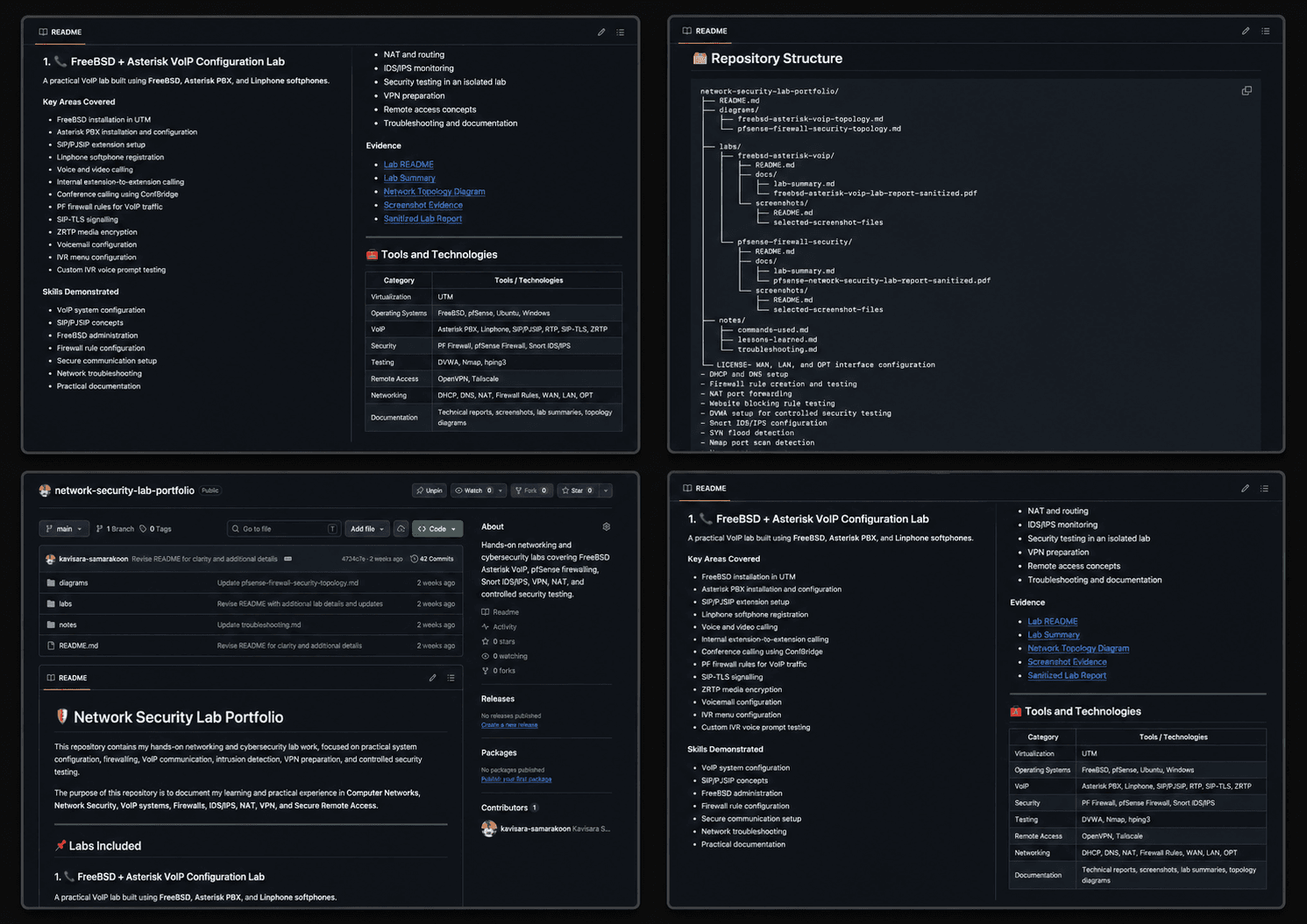 FreeBSD and Asterisk VoIP lab repository and configuration evidence showcase