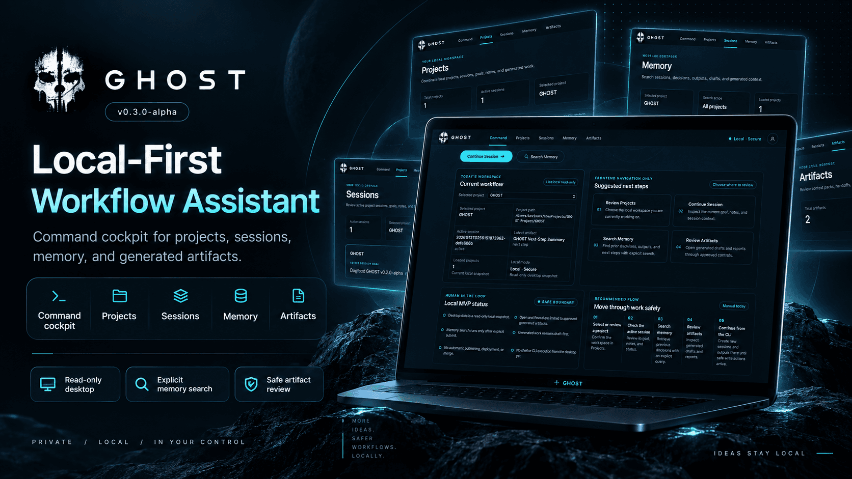 GHOST local-first workflow assistant desktop cockpit cover