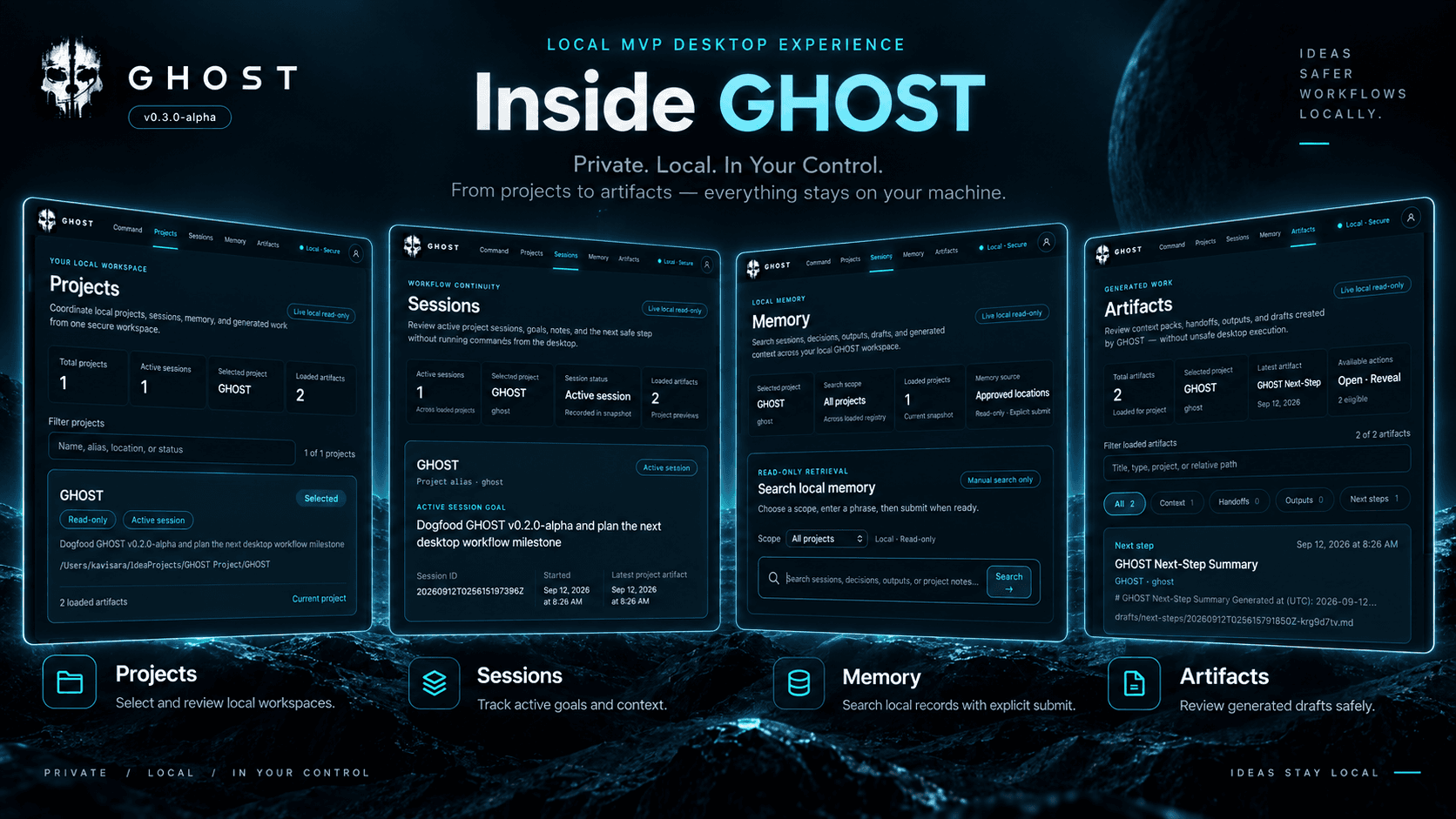 Inside GHOST — desktop cockpit interface with Command, Projects, Sessions, and Memory pages